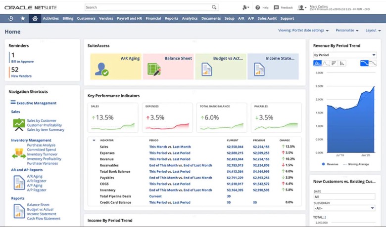 Oracle Netsuite dashboard