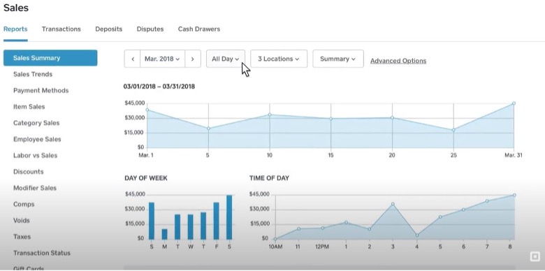 Square reporting features