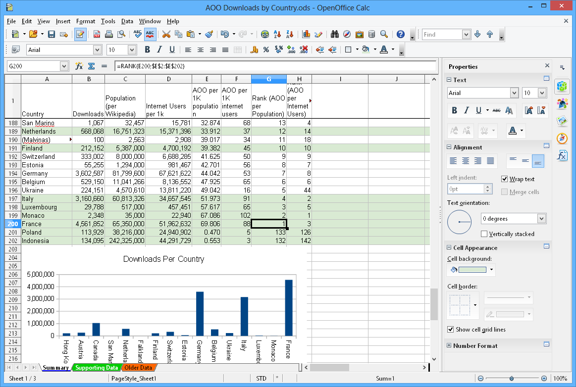 Apache OpenOffice screenshot