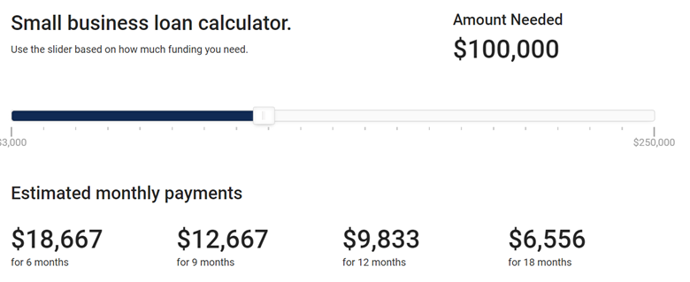 Balboa Capital online calculator