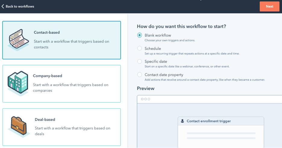 Hubspot workflows