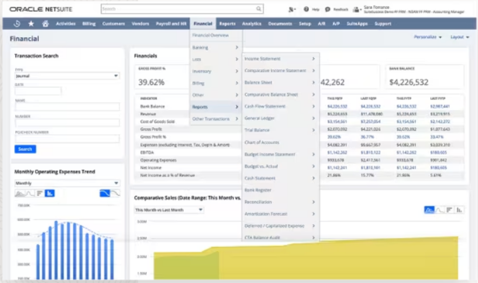 Oracle Netsuite metrics