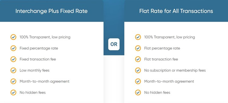 ProMerchant pricing