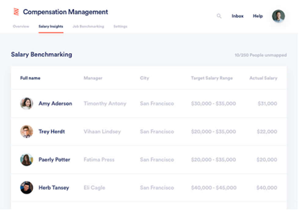 Zenefits compensation management features